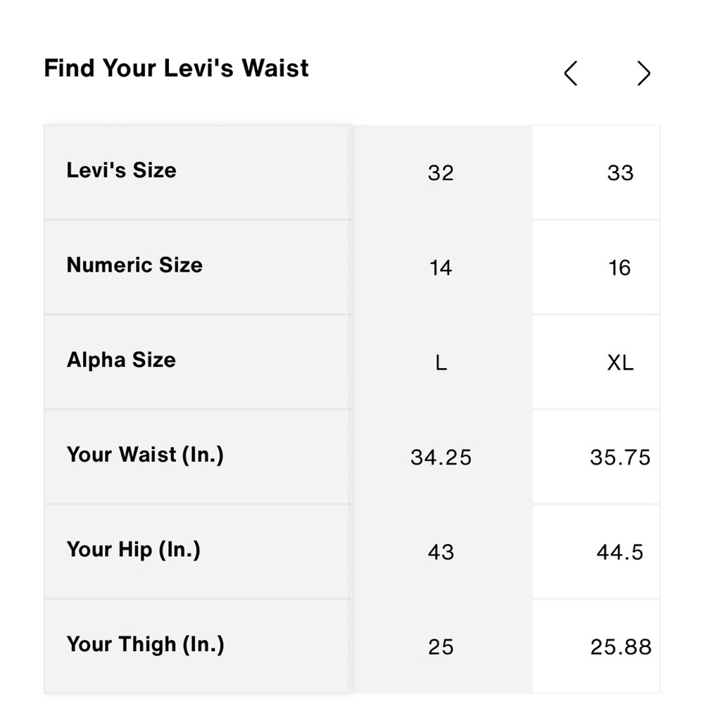 NWOT!! Levi’s 501 Original Cropped - Black Sprout 32x28 - Picture 3 of 7